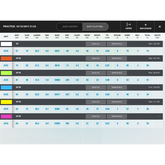 Alternate View 13 of SkyTrak Game Improvement Package