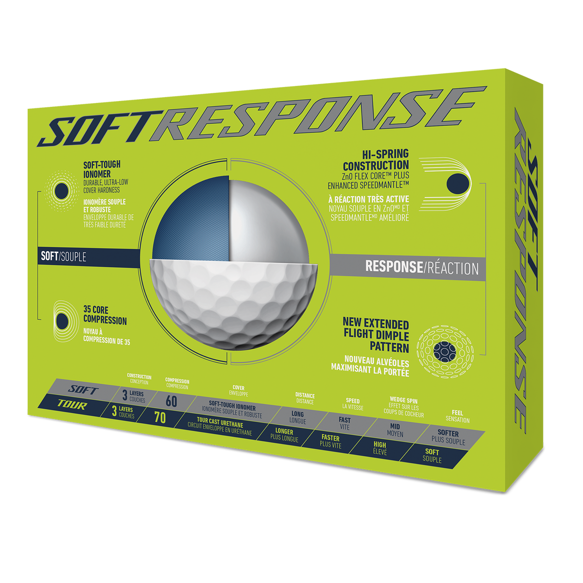 TaylorMade Soft Response Golf Balls PGA TOUR Superstore