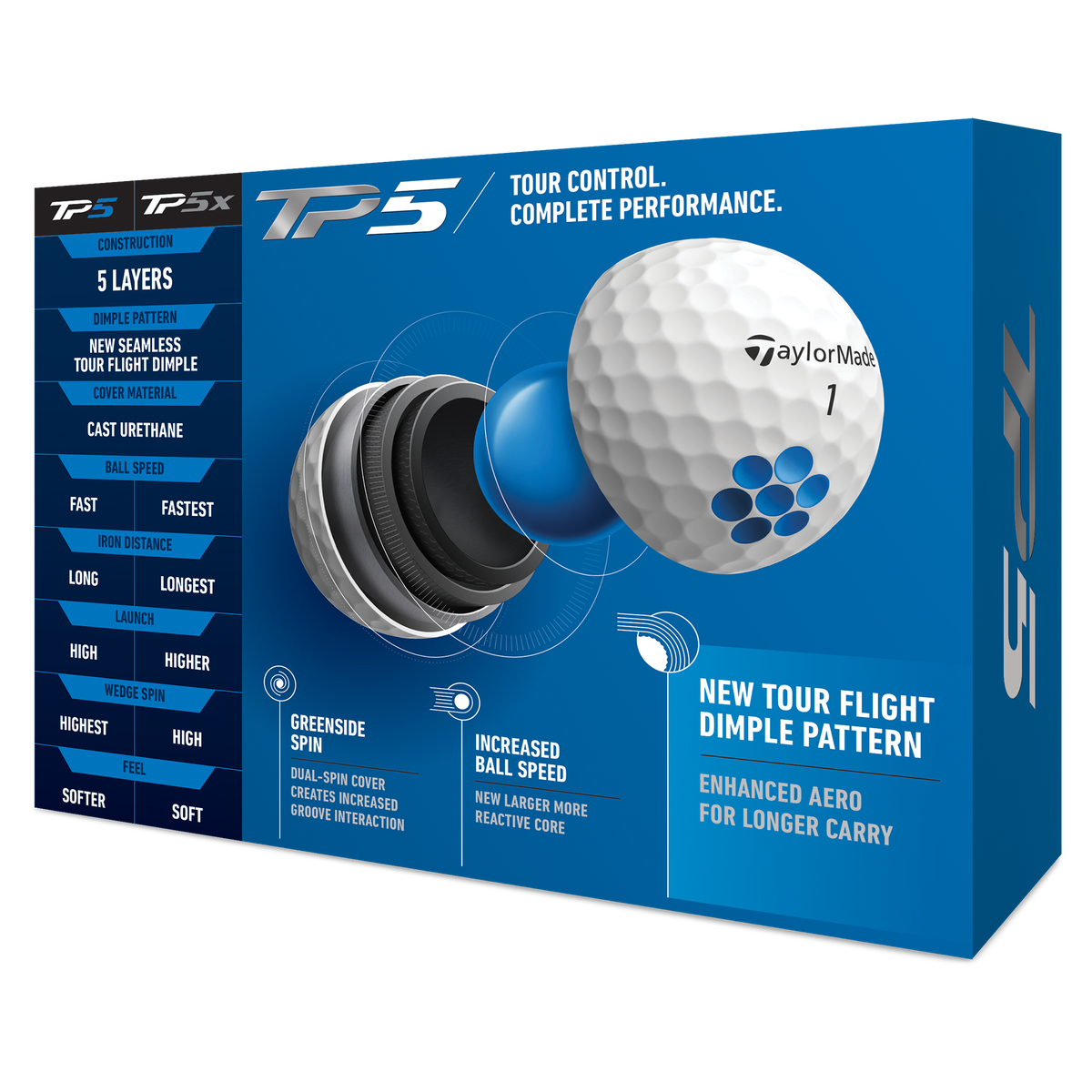 TaylorMade 2021 TP5 Golf Balls PGA TOUR Superstore