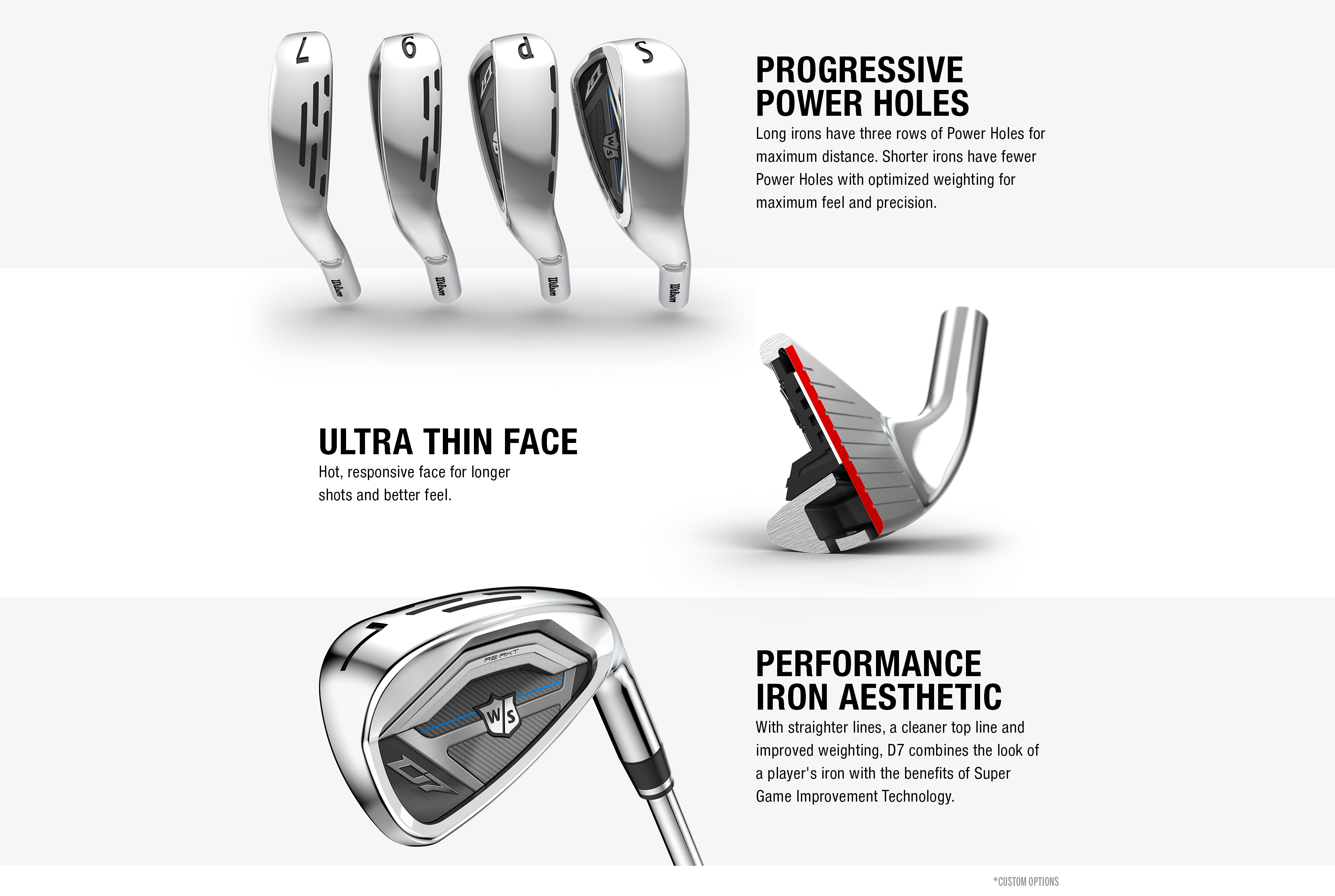 Wilson D7 Irons Tech Image
