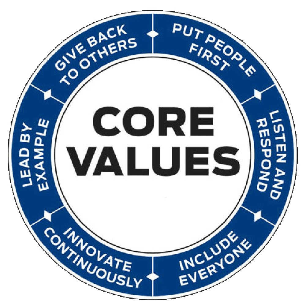 Arthur M Blank Family of Businesses Core Values