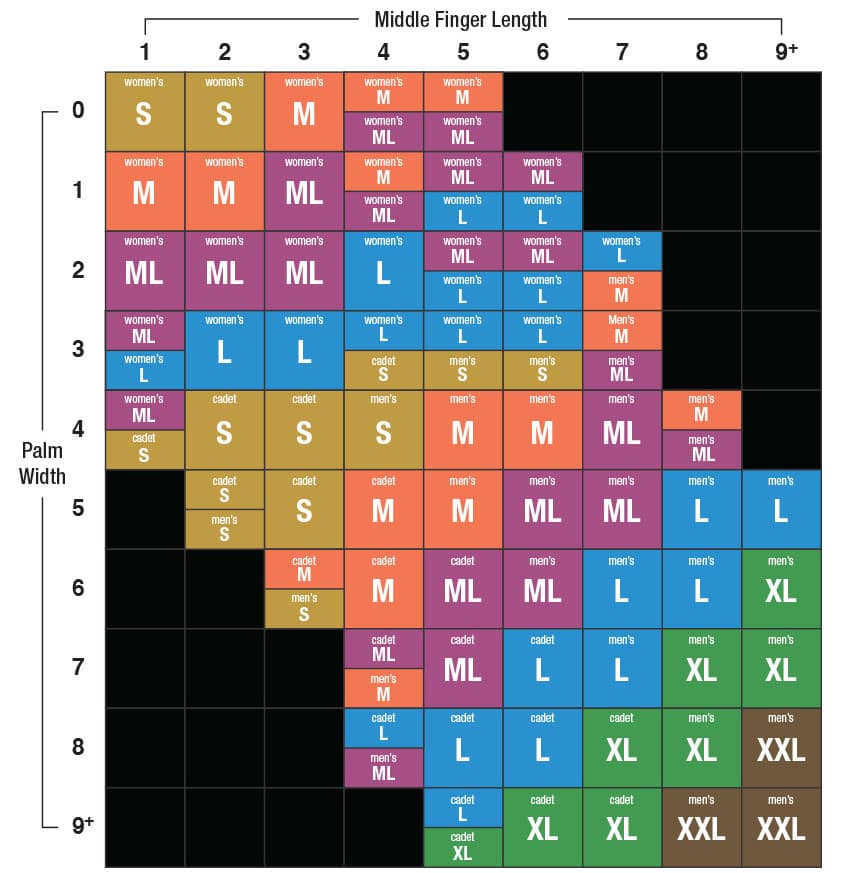 Taylormade Size Chart