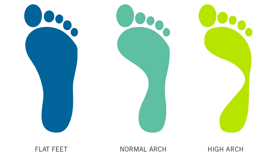 Golf Footwear Graphic