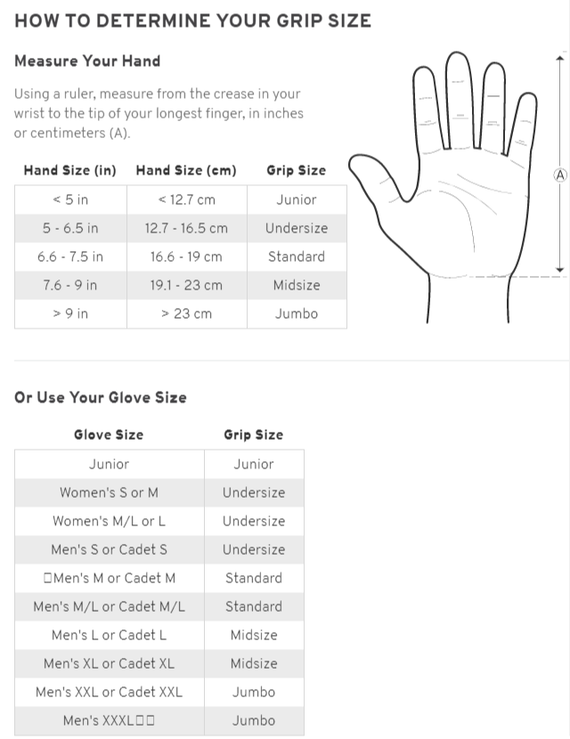 Golf Pride Grip Weight Chart