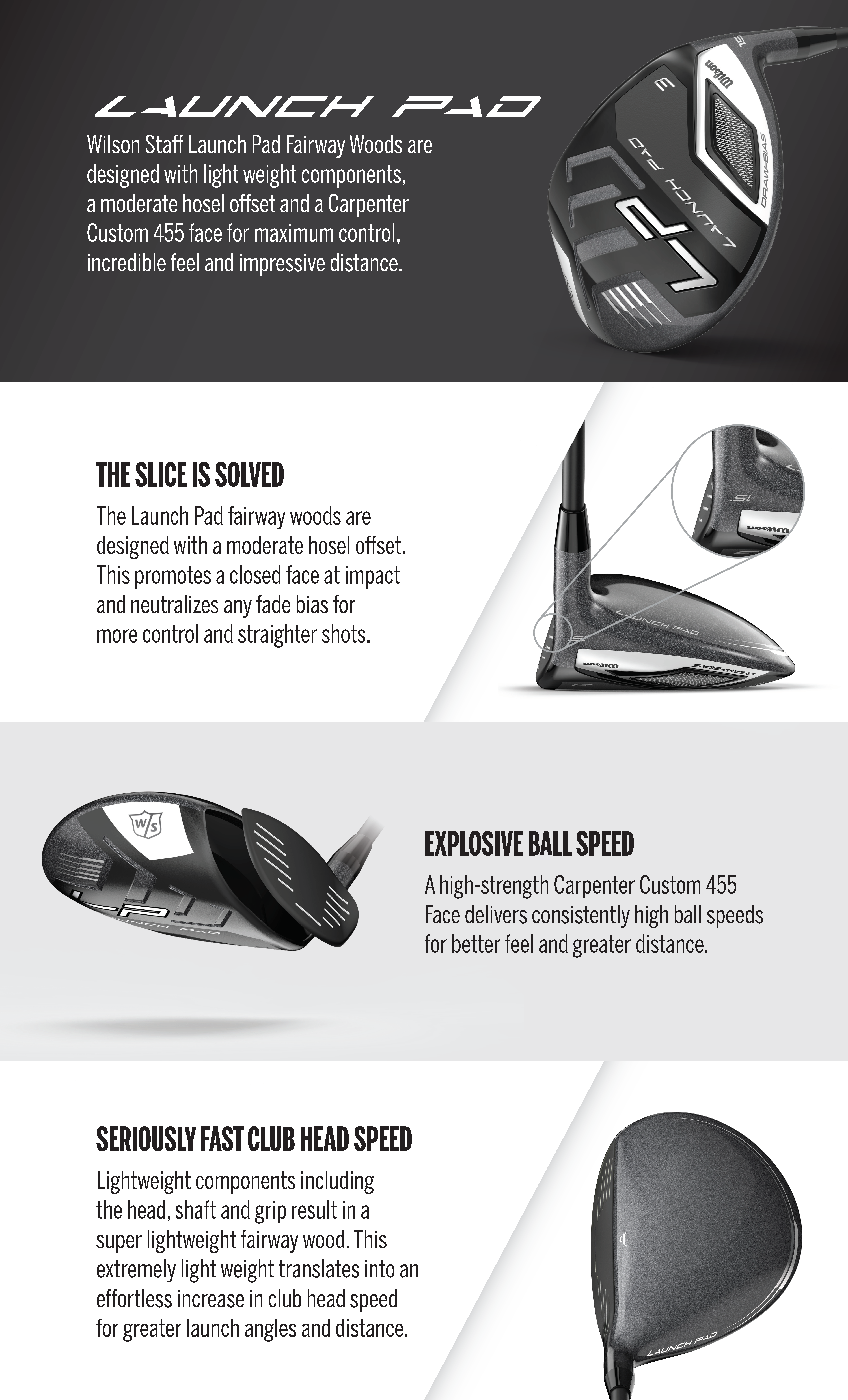 Wilson Launch Pad Fairway Wood Tech Image