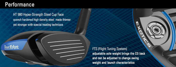 Tour Edge Exotics EXS Womens Hybrid Performance Image