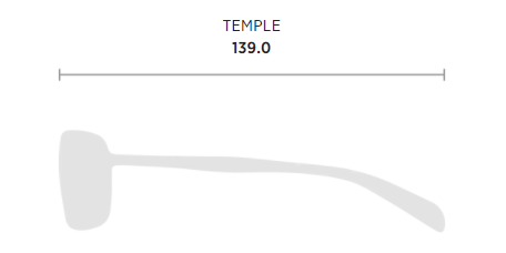 Frame Size 3