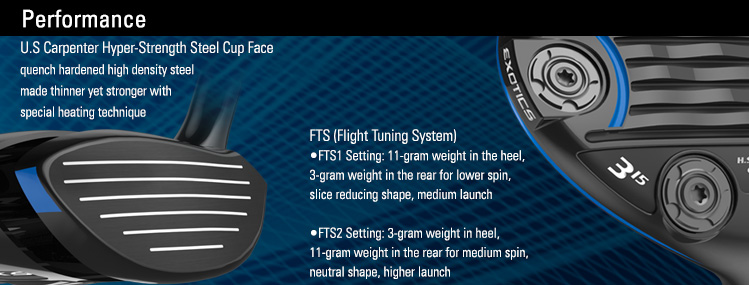 Tour Edge Exotics EXS Womens Fairway Wood Performance Image