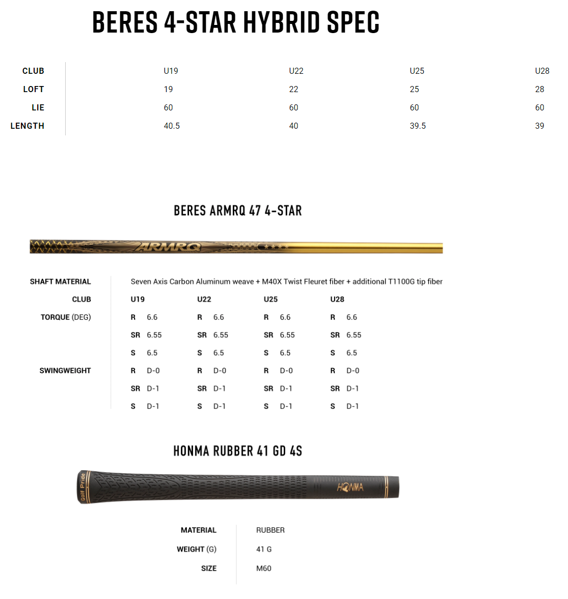 Honma Beres 07 4-star Hybrid Tech Specs