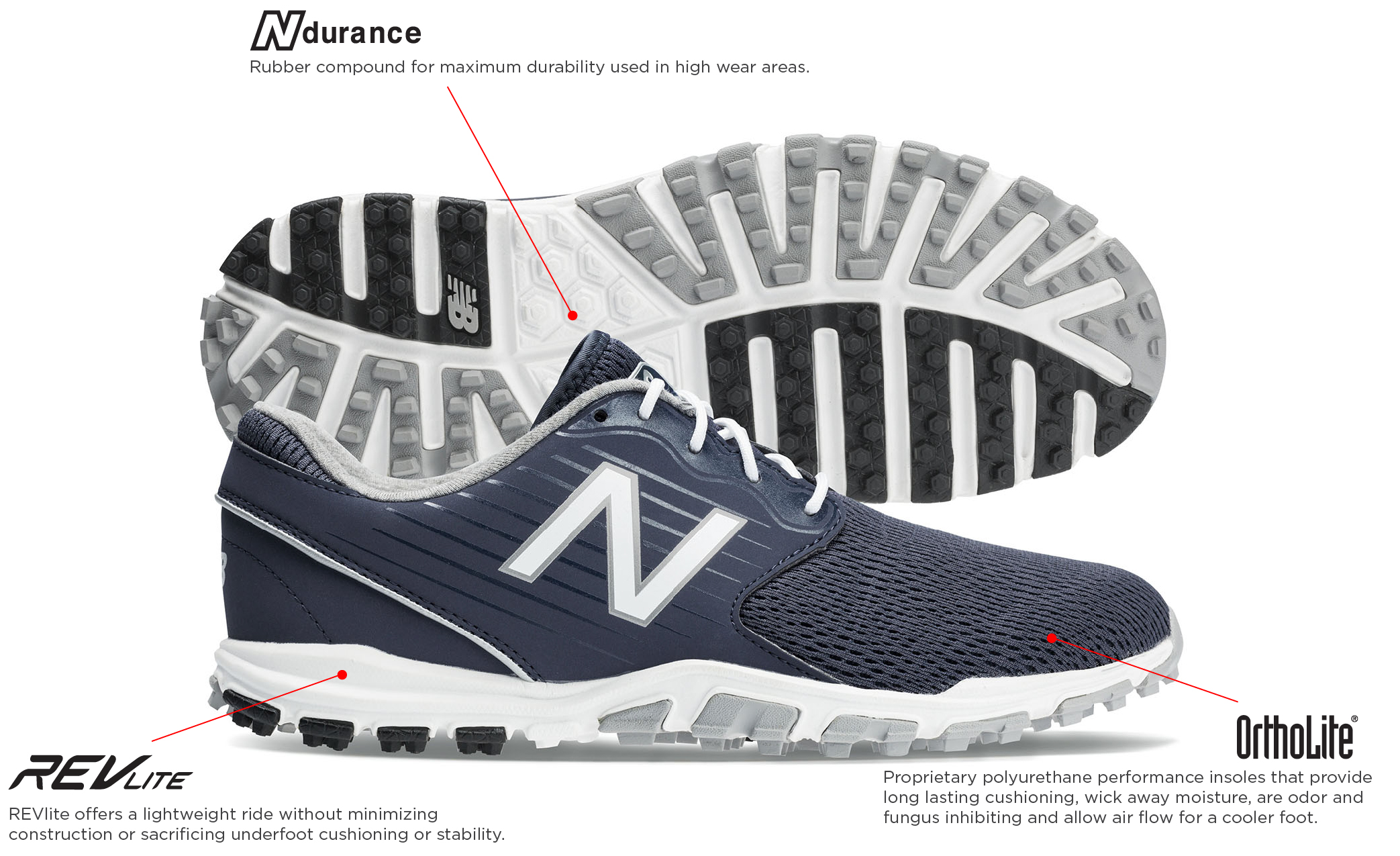 new balance 1007 navy