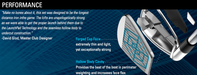 Tour Edge Exotics EXS Irons Performance