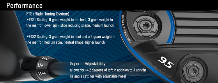 Tour Edge Exotics EXS Driver Performance Graphic