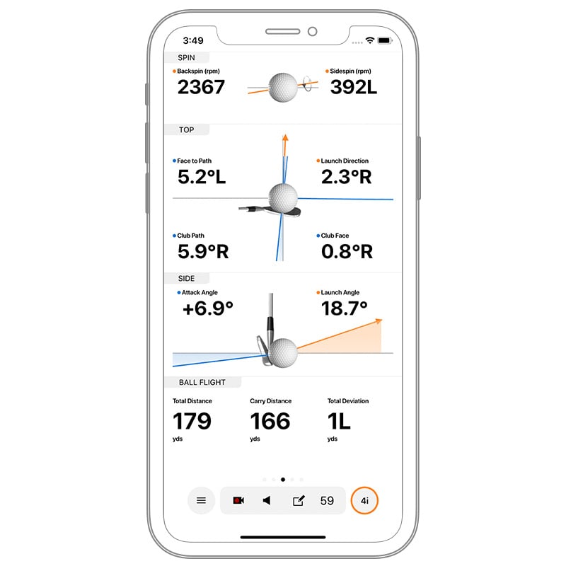 metrics tracking graphic