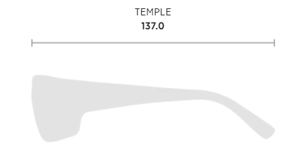 Frame Size 3