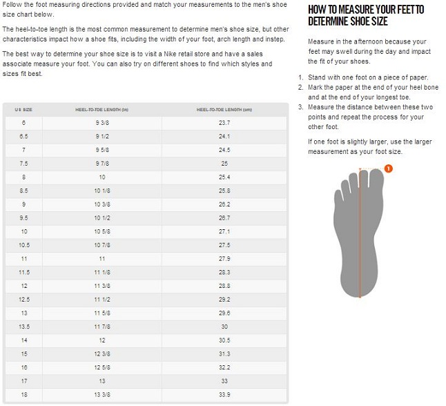 Nike Men's Shoe Size Chart