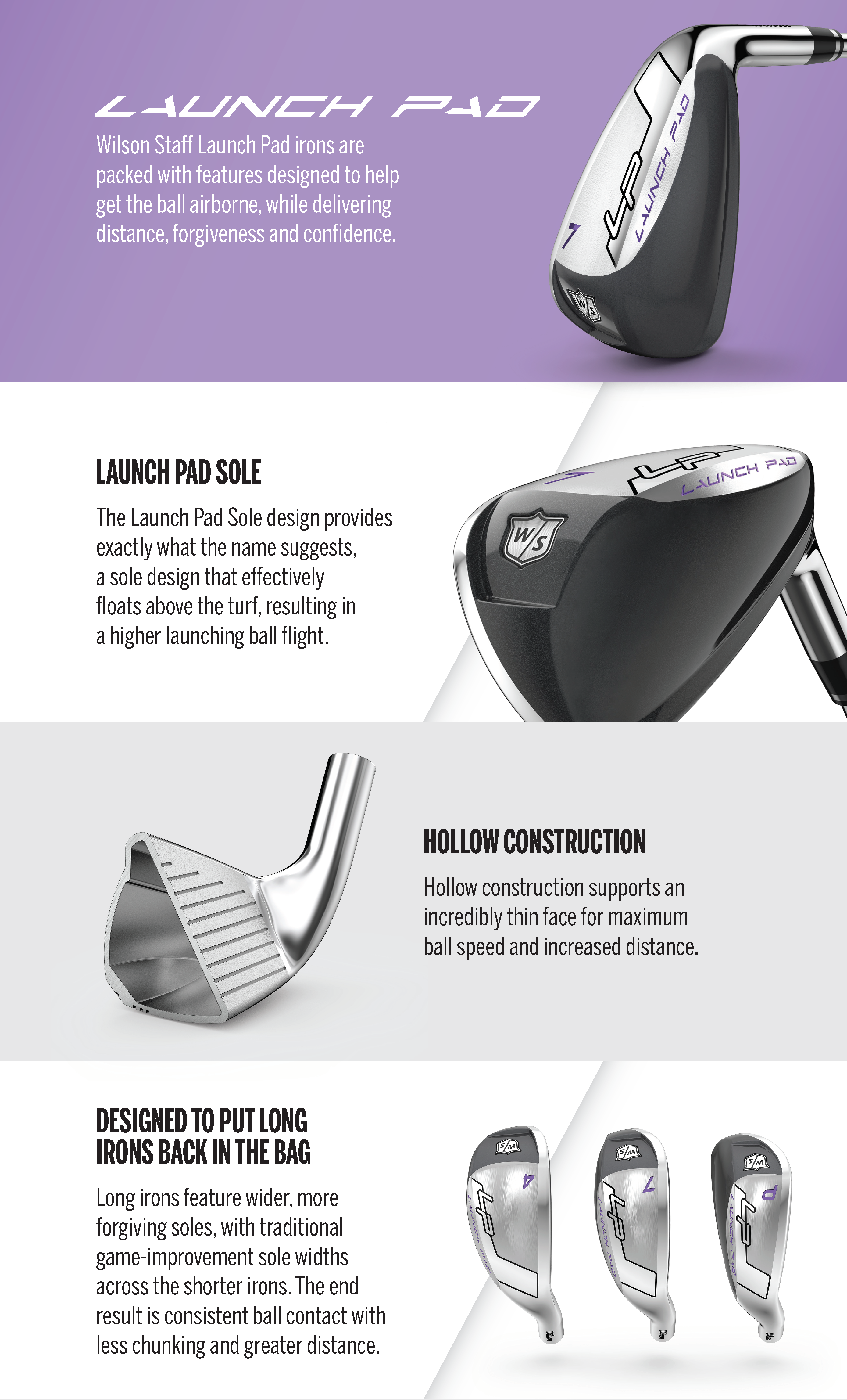 Wilson Launch Pad Women's Irons Tech Image