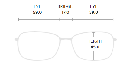 Frame Size 1