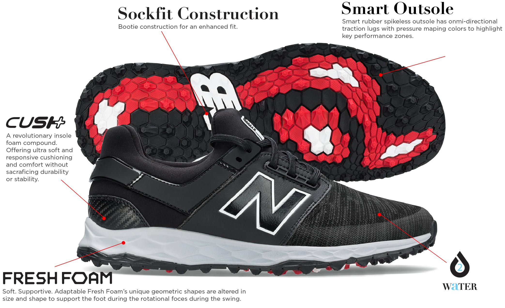 New Balance Fresh Foam LinksSL Men's Golf Shoe Black PGA TOUR