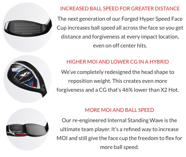 Callaway XR Hybrid