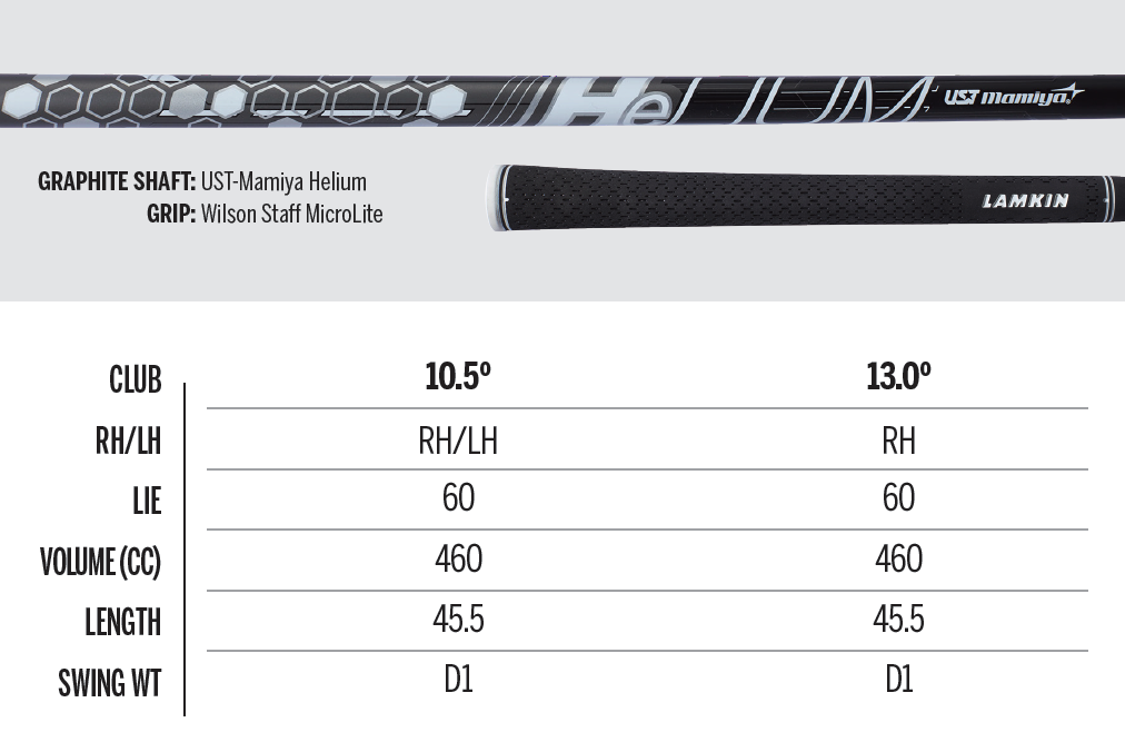 Wilson Launch Pad Driver PGA TOUR Superstore