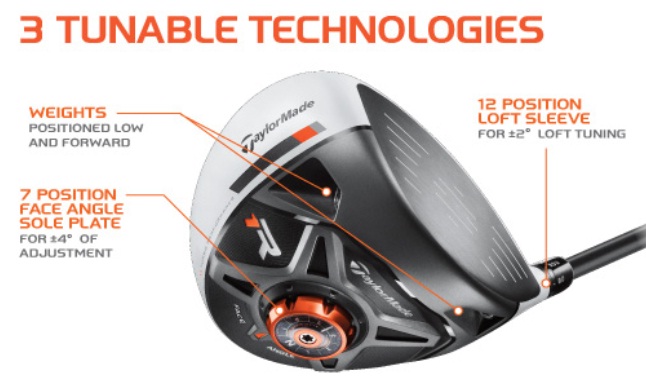 Taylormade R1 Driver >> Men S R1 Driver By Taylormade Shop Discount Taylormade Golf Drivers Taylormade R1 Driver >> Men S R1 Driver By Taylormade Shop Discount Taylormade Golf Drivers
