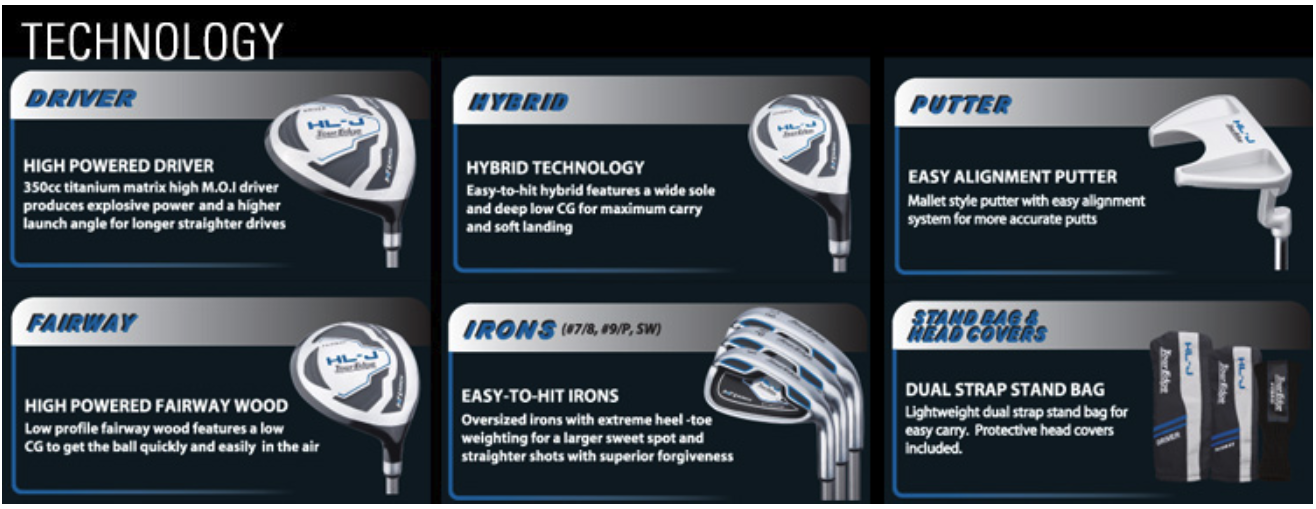 Tour Edge HLJ Technology Image