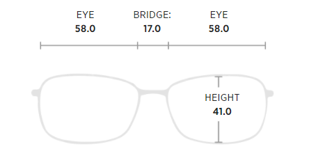 Frame Size 1