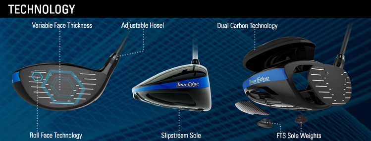 Tour Edge Exotics EXS Driver Technology