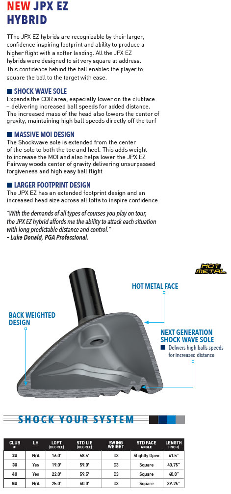 Mizuno JPX-EZ Hybrid