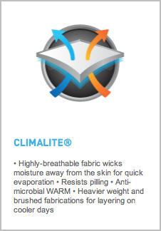 Climalite Technology