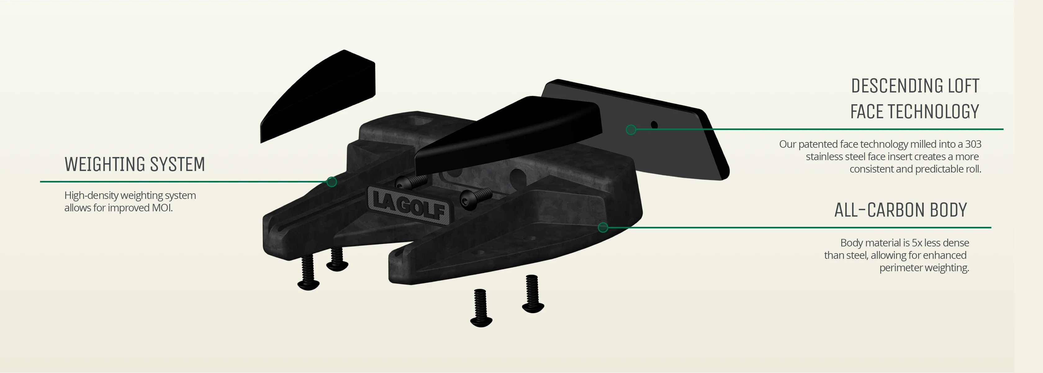 LA Golf Malibu Putter Tech