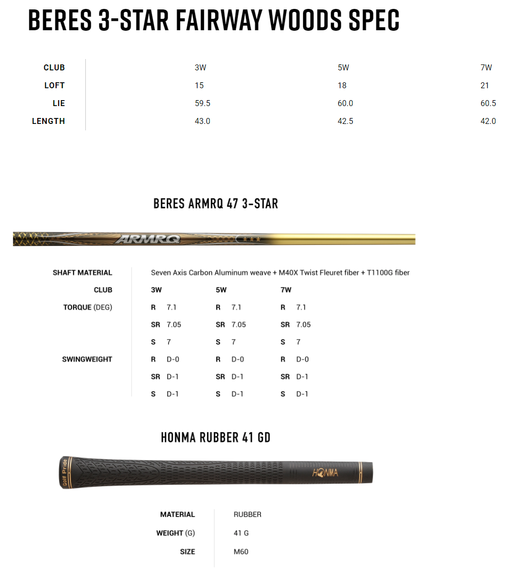 Honma Beres 07 3-Star Fairway Wood Tech Specs