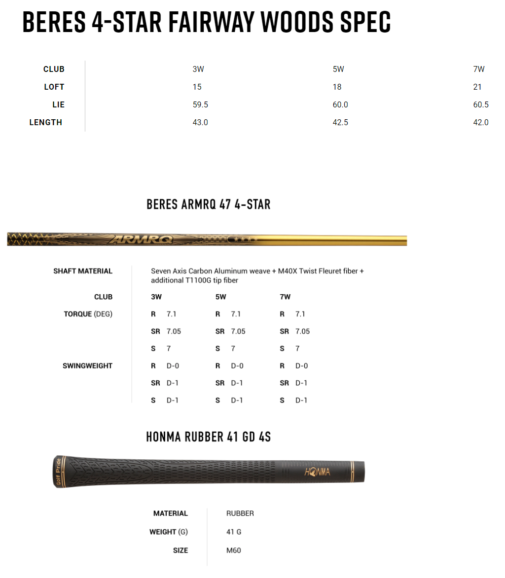 Honma Beres 07 4-Star Fairway Wood Tech Specs