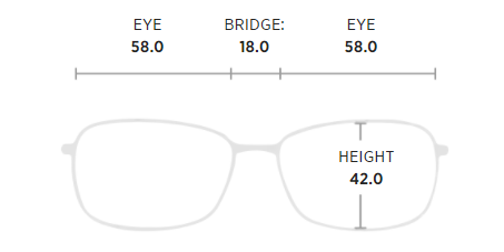 Frame Size 1