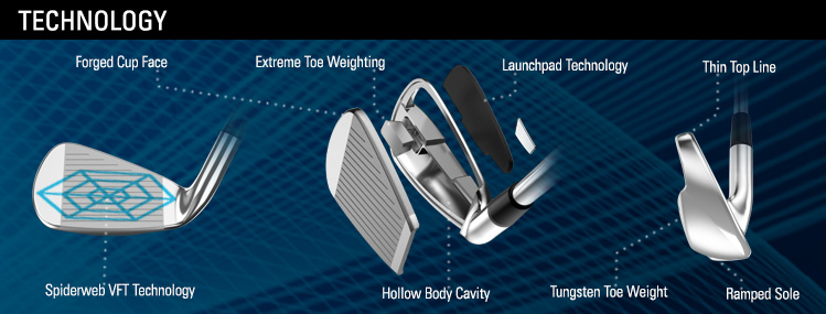 Tour Edge Exotics EXS Irons Technology