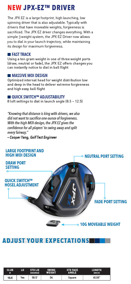 Mizuno JPX-EZ Driver