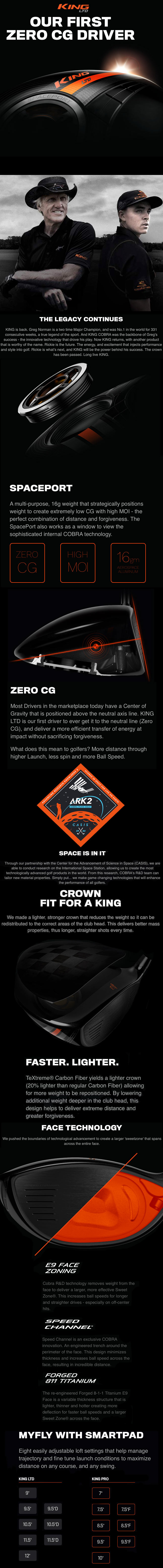 Cobra King LTD Driver