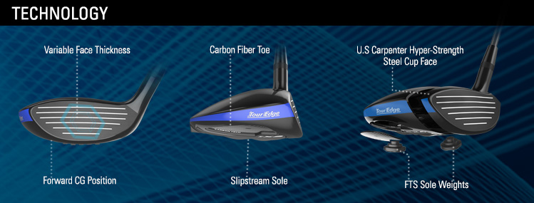 Tour Edge Exotics EXS Womens Fairway Wood Technology Image