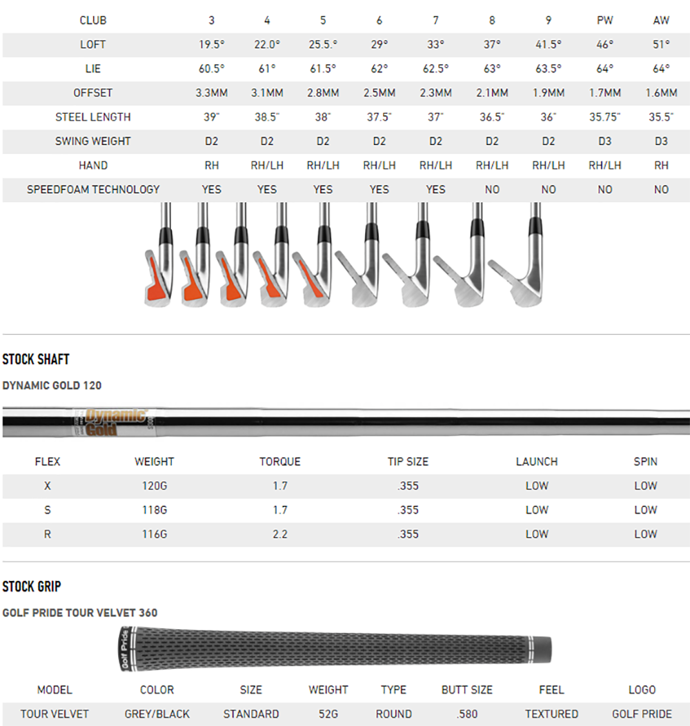 pga tour players iron shaft lengths