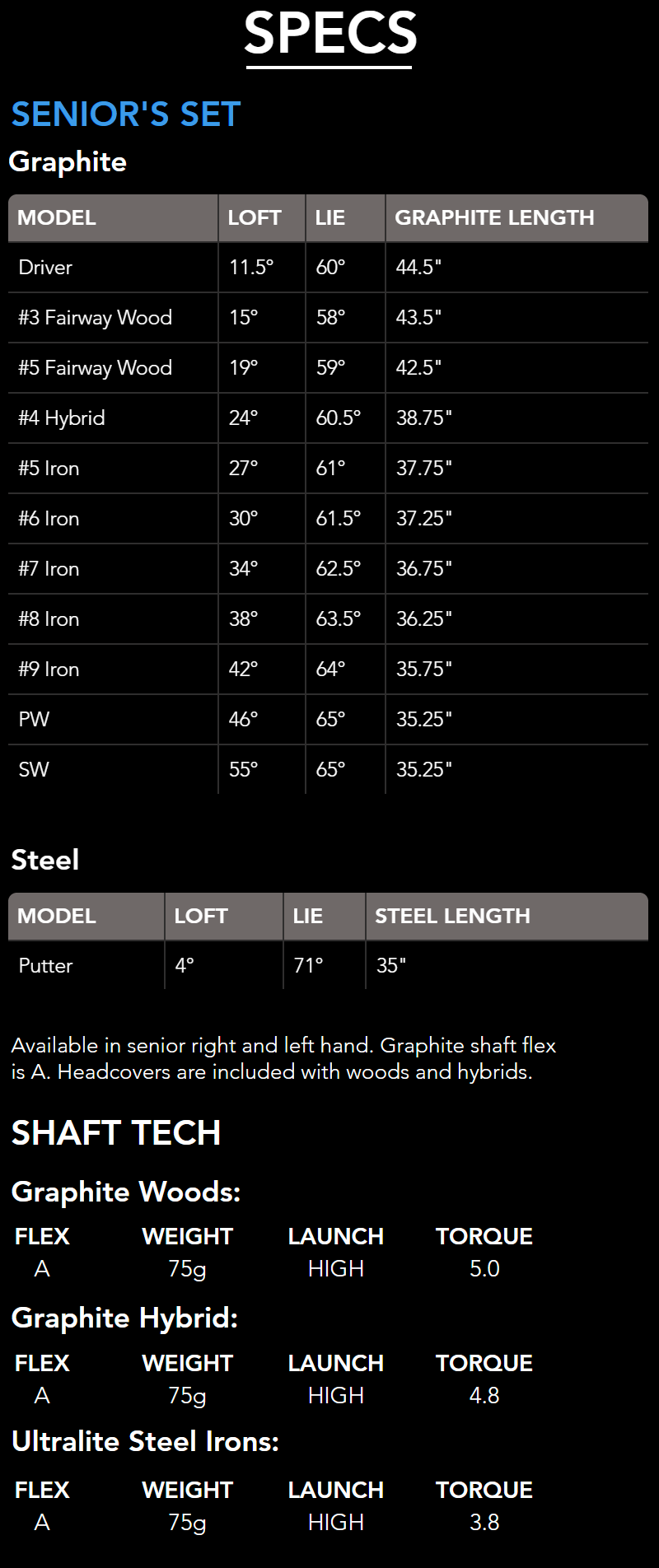 Tour Edge Bazooka 370 Senior Set Tech Specs