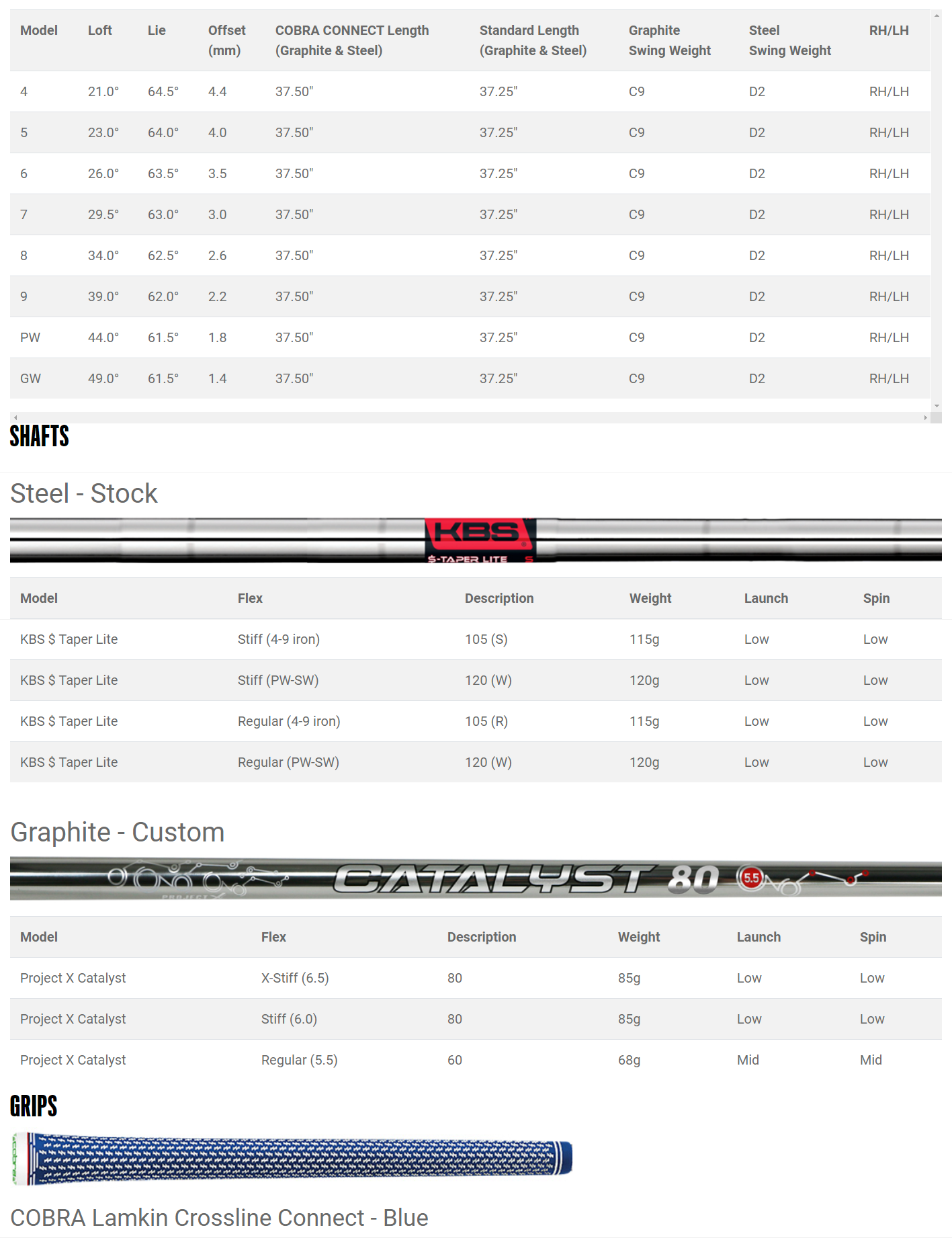 pga tour players iron shaft lengths