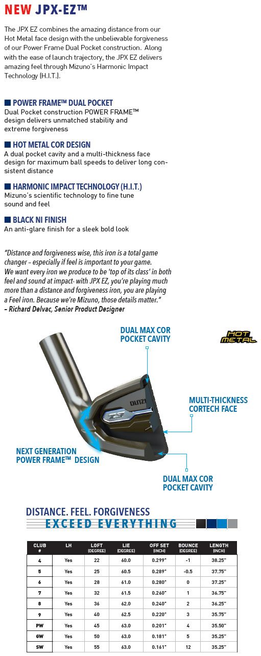 Mizuno Men's JPX-EZ Irons 4-GW Graphite Shafts