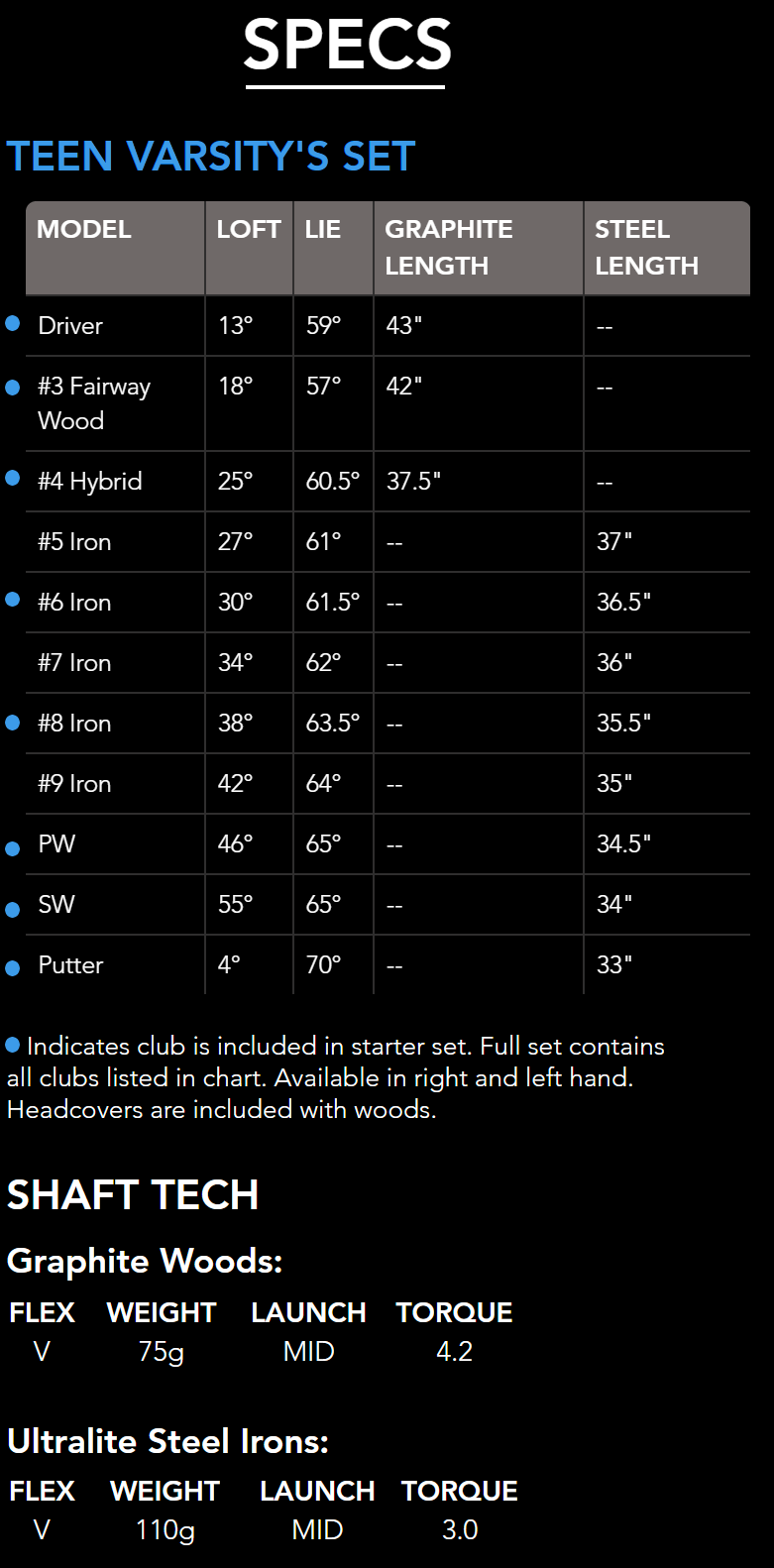 Tour Edge Bazooka 370 Varsity Tech Specs