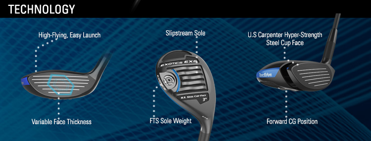 Tour Edge Exotics EXS Womens Hybrid Product Technology Graphic