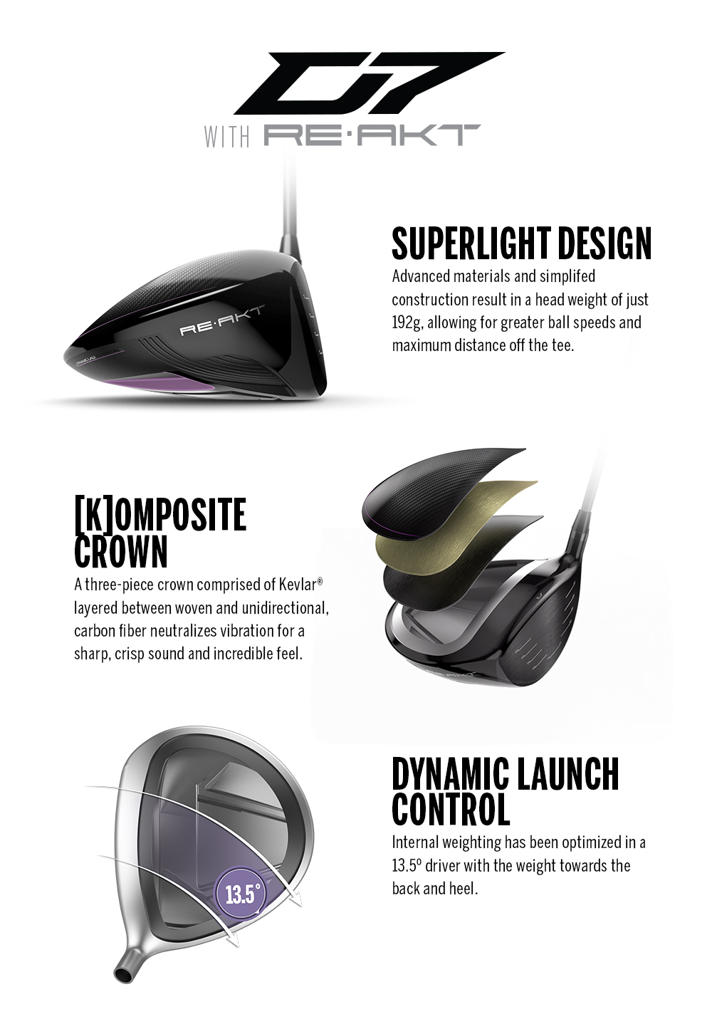 Wilson D7 Womens Driver Tech Features Image