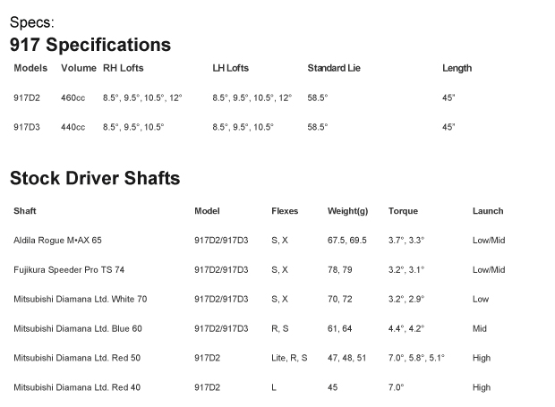 Titleist 917 Driver