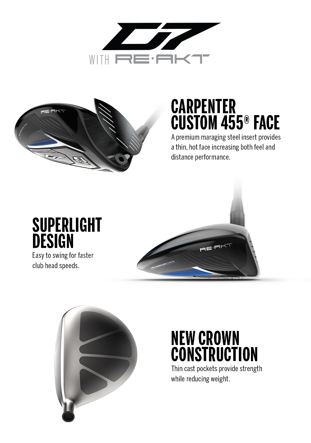 Wilson D7 Reakt Technology Image