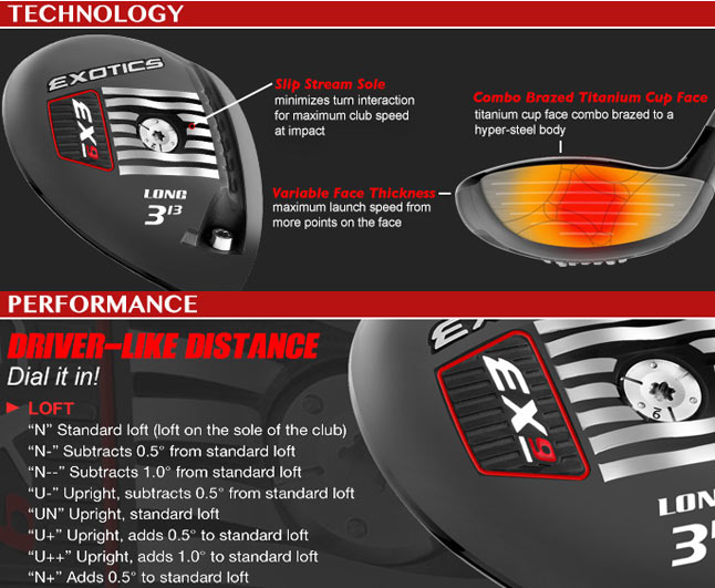 Tour Edge EX9