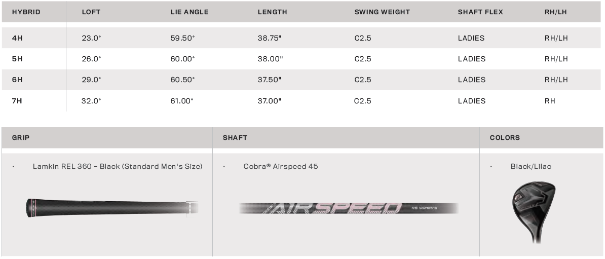 Cobra F-MAX Women's Hybrid Tech Specs