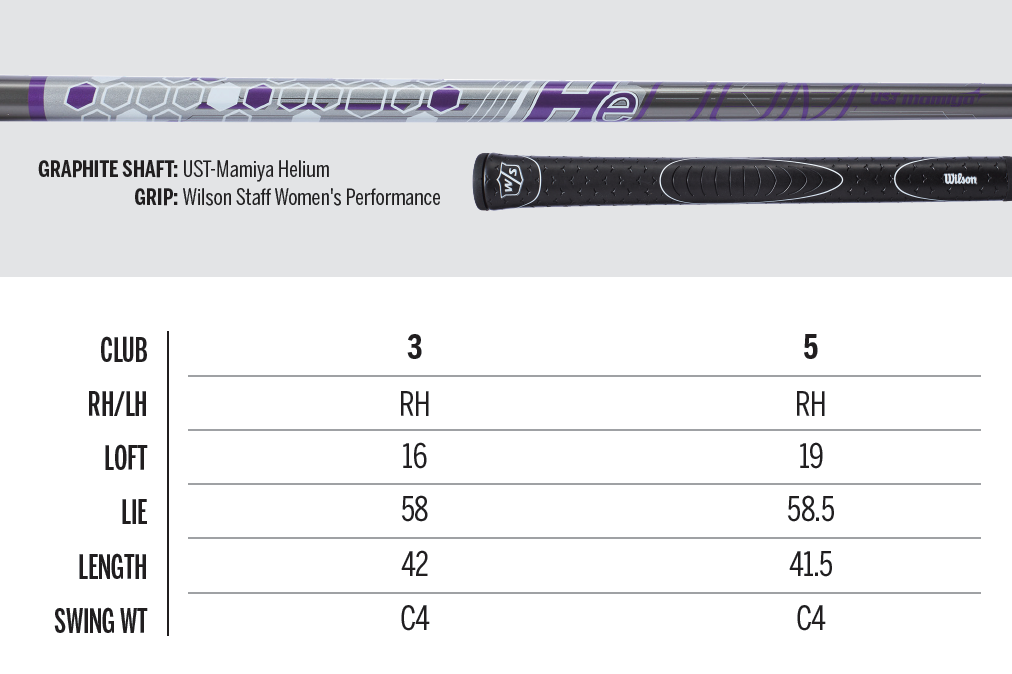 Wilson Launch Pad Women's Fairway Wood Tech Specs
